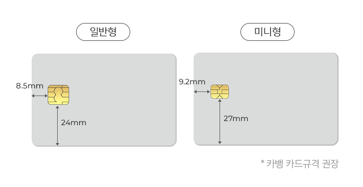 사이즈 및 규격